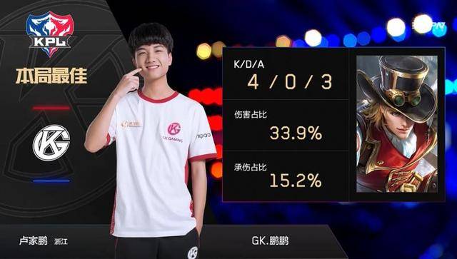 正展示了这 正展示了这