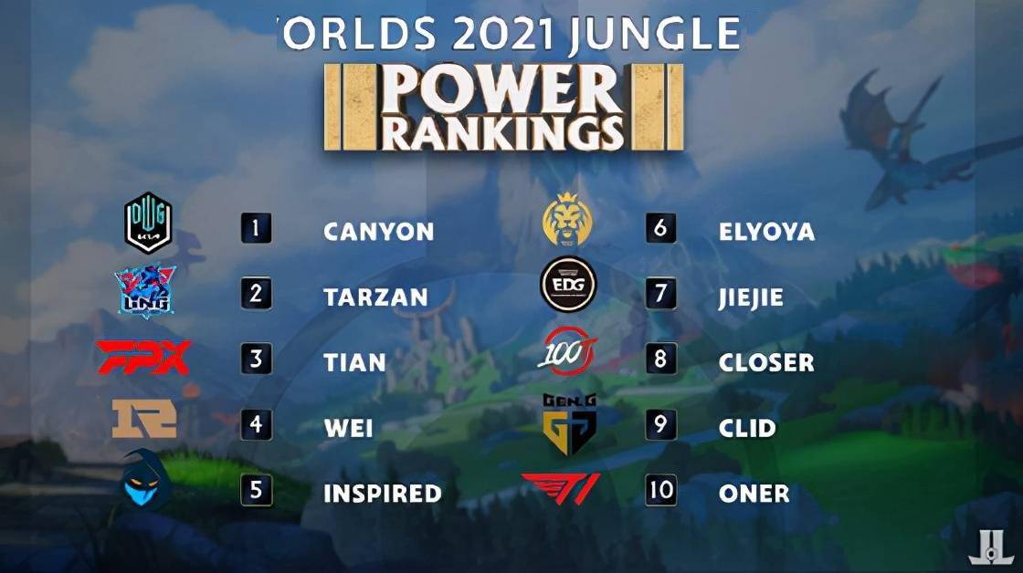 提供了一个 提供了一个