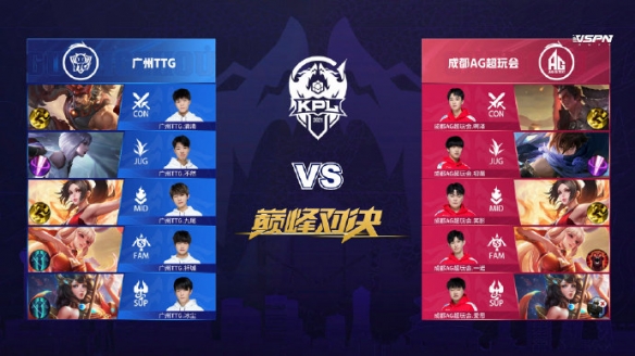 违的信心 违的信心