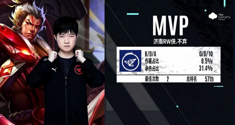 关键因素 关键因素